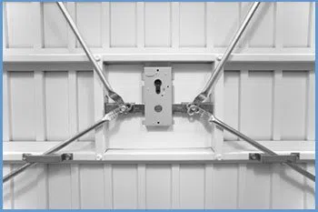 State Locksmith Services Cincinnati, OH 513-494-3063 - 9-garage-door-locks